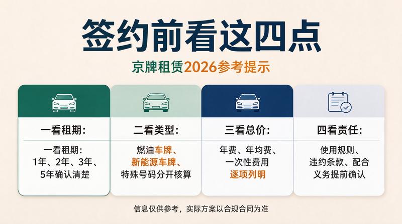 智能管理系统
